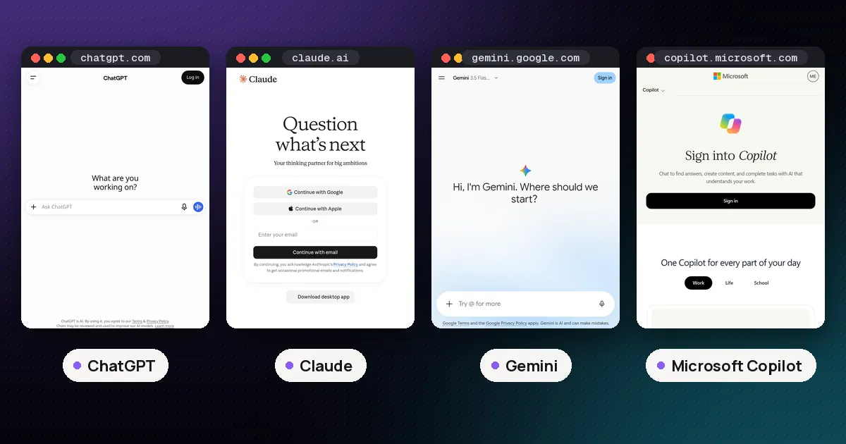 Screenshots of ChatGPT, Claude, Gemini, Microsoft Copilot