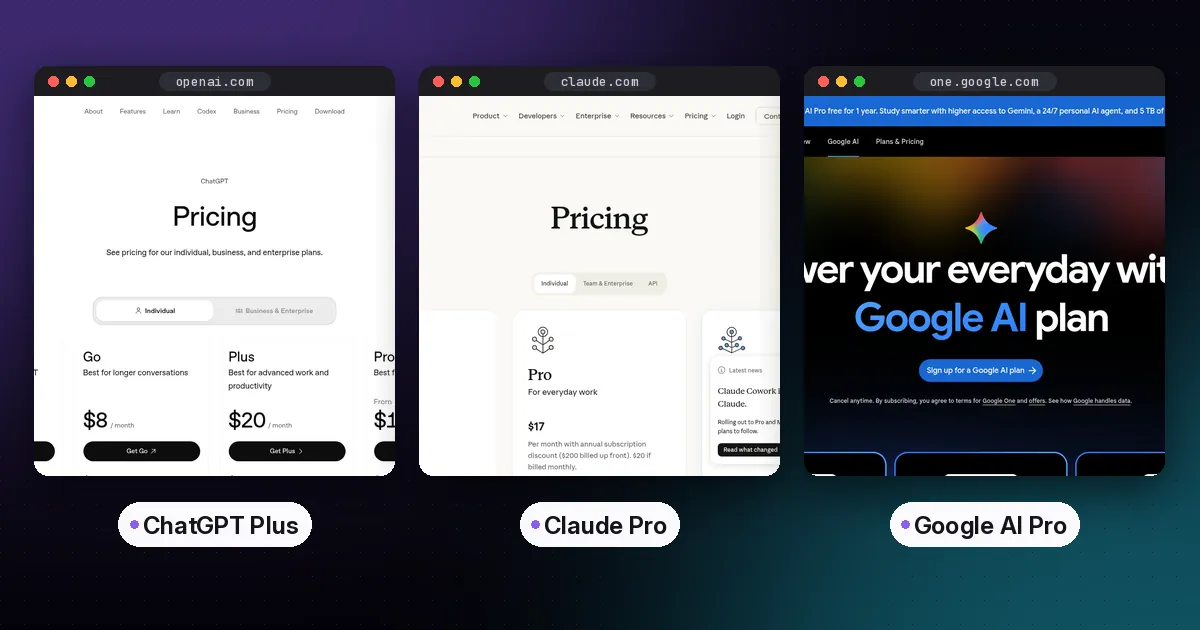 Side-by-side screenshots of the ChatGPT Plus, Claude Pro and Google AI Pro websites