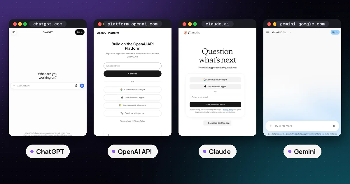 Screenshots of ChatGPT, OpenAI API, Claude, Gemini
