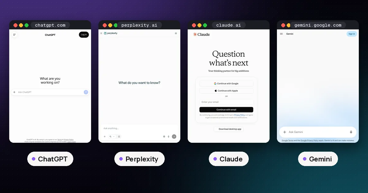 Screenshots of ChatGPT, Perplexity, Claude, Gemini