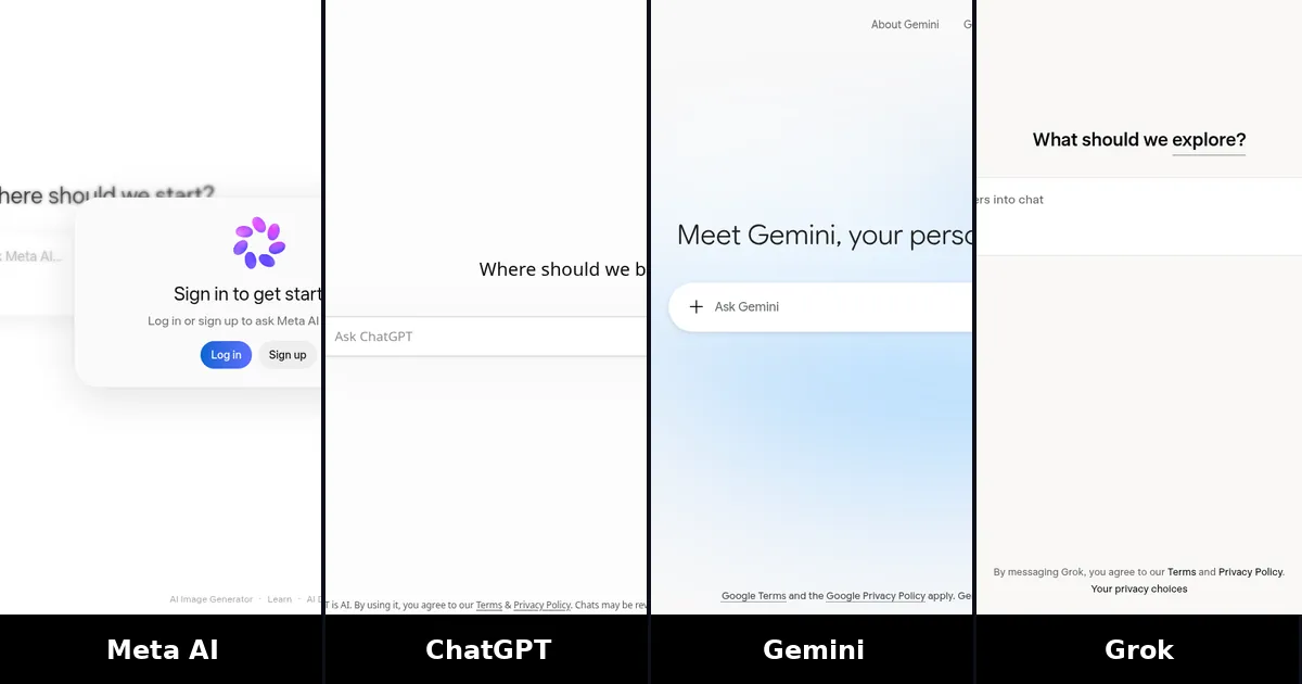 Screenshots of Meta AI, ChatGPT, Gemini, Grok