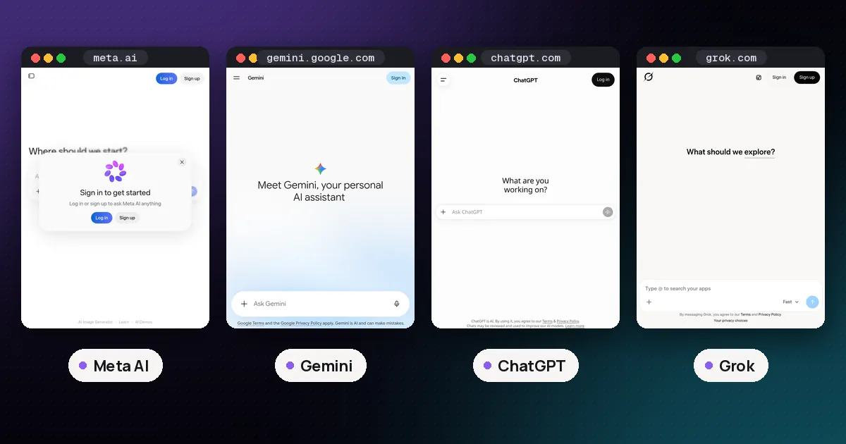 Screenshots of Meta AI, Gemini, ChatGPT, Grok