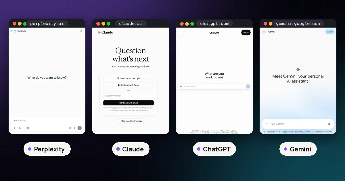 Screenshots of Perplexity, Claude, ChatGPT, Gemini